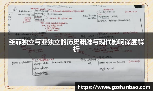 圣菲独立与亚独立的历史渊源与现代影响深度解析